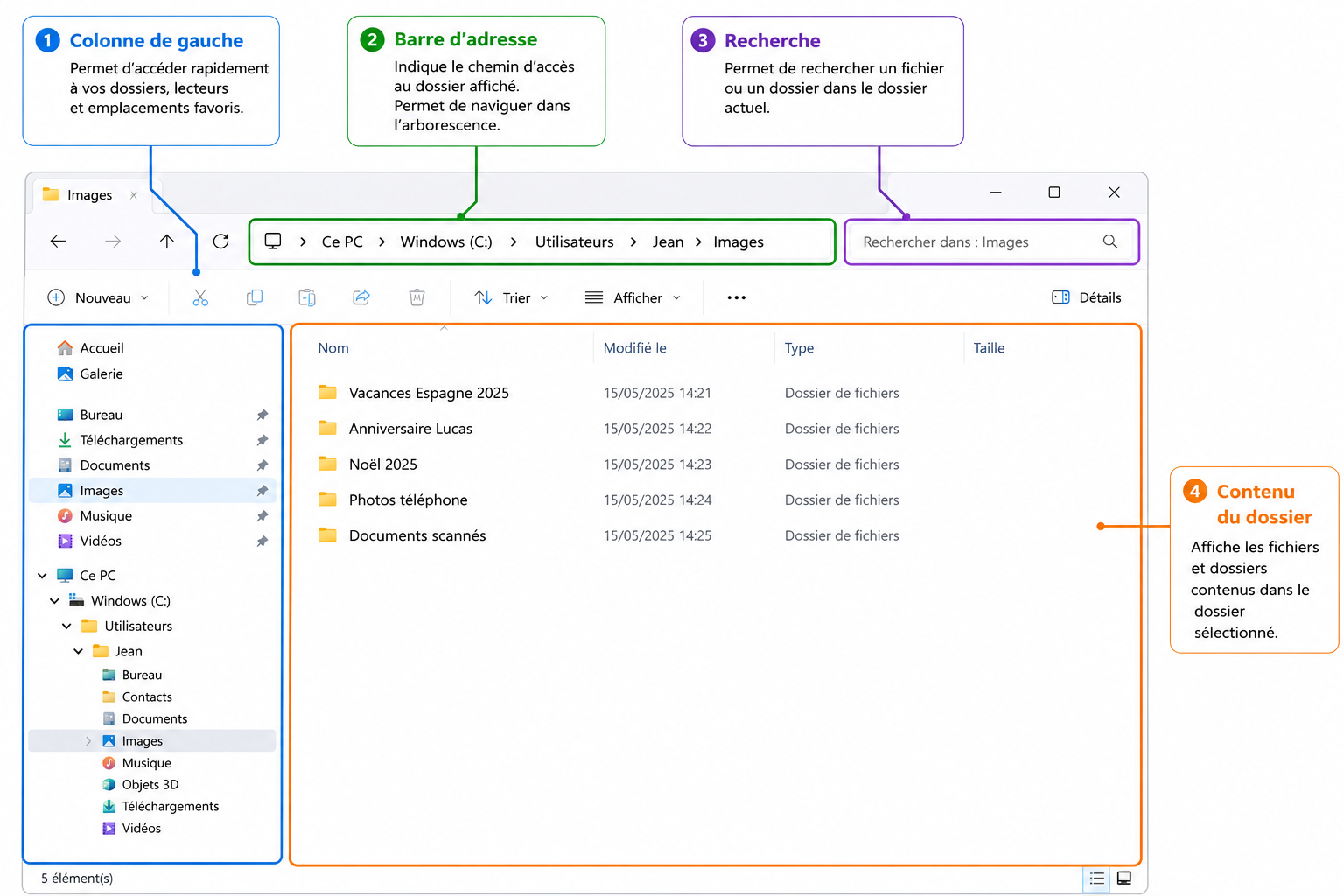 explorateur de fichiers windows 11 : comment s'y retrouver
